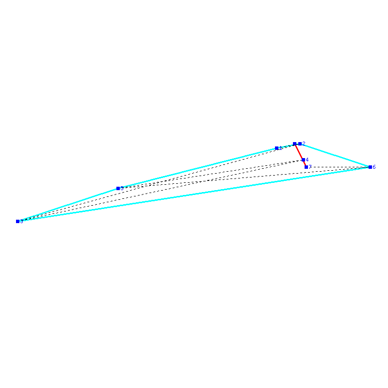 Flugauswertung